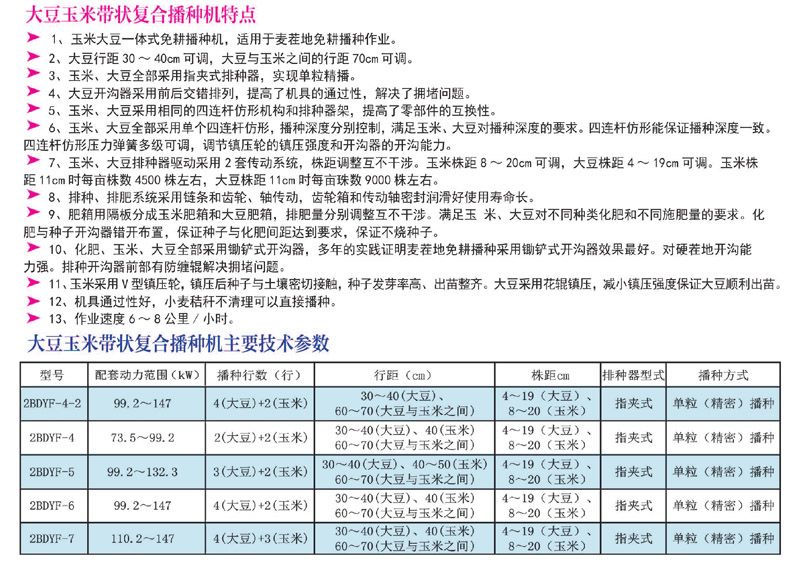 2BDYF-5型大豆玉米帶狀復合播種機