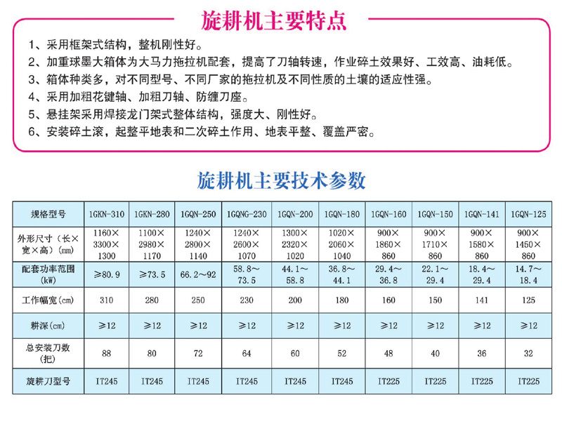 150-450系列旋耕機碎土滾加鎮壓輪
